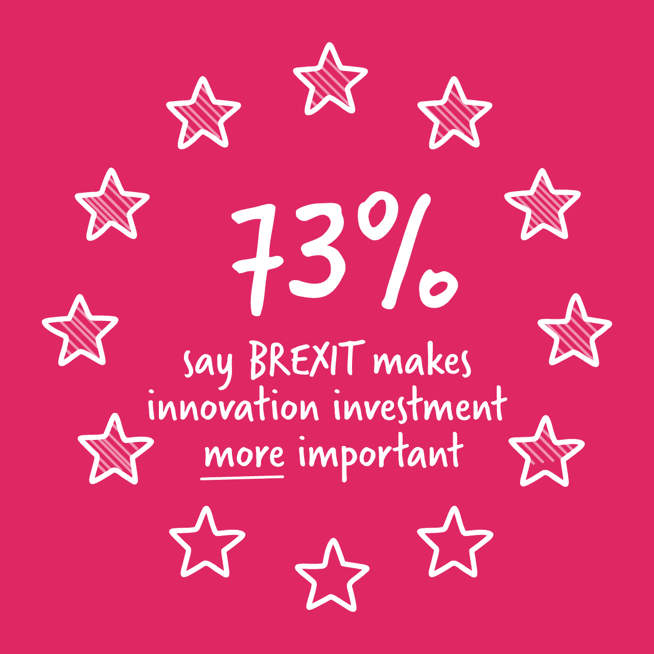 Brexit industrial strategy survey EU stars