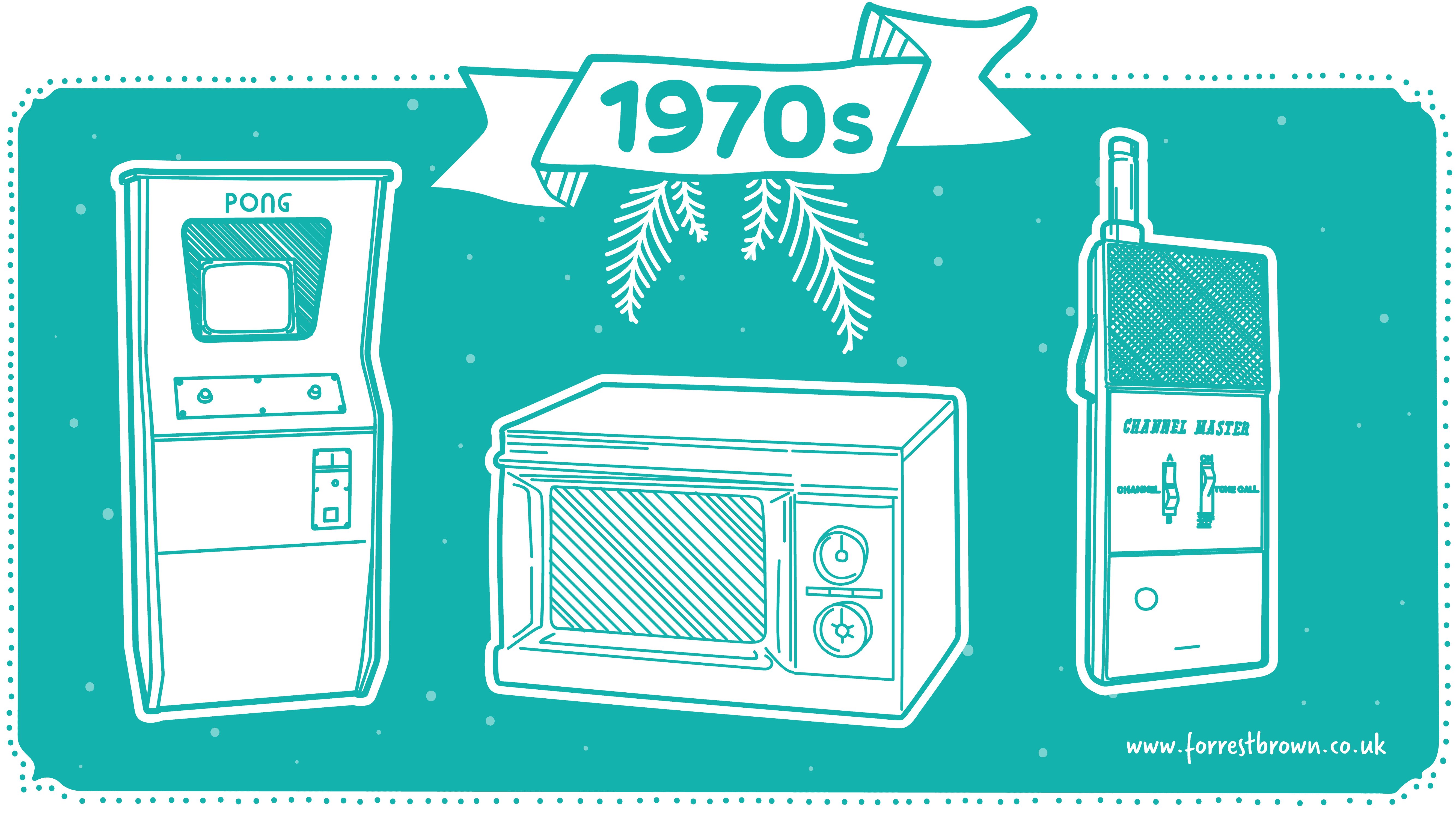 Tech gifts from the 1970s illustration