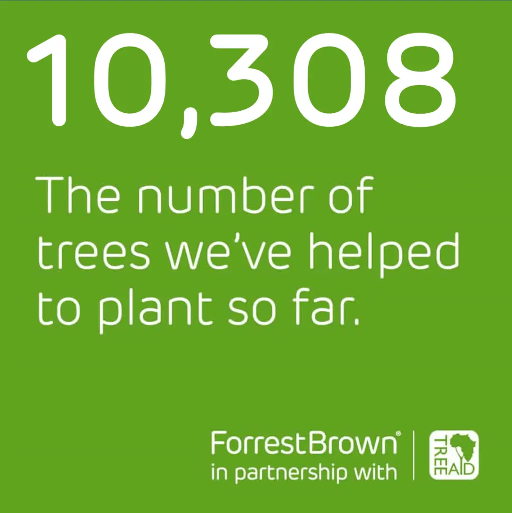 10308 trees for tree aid