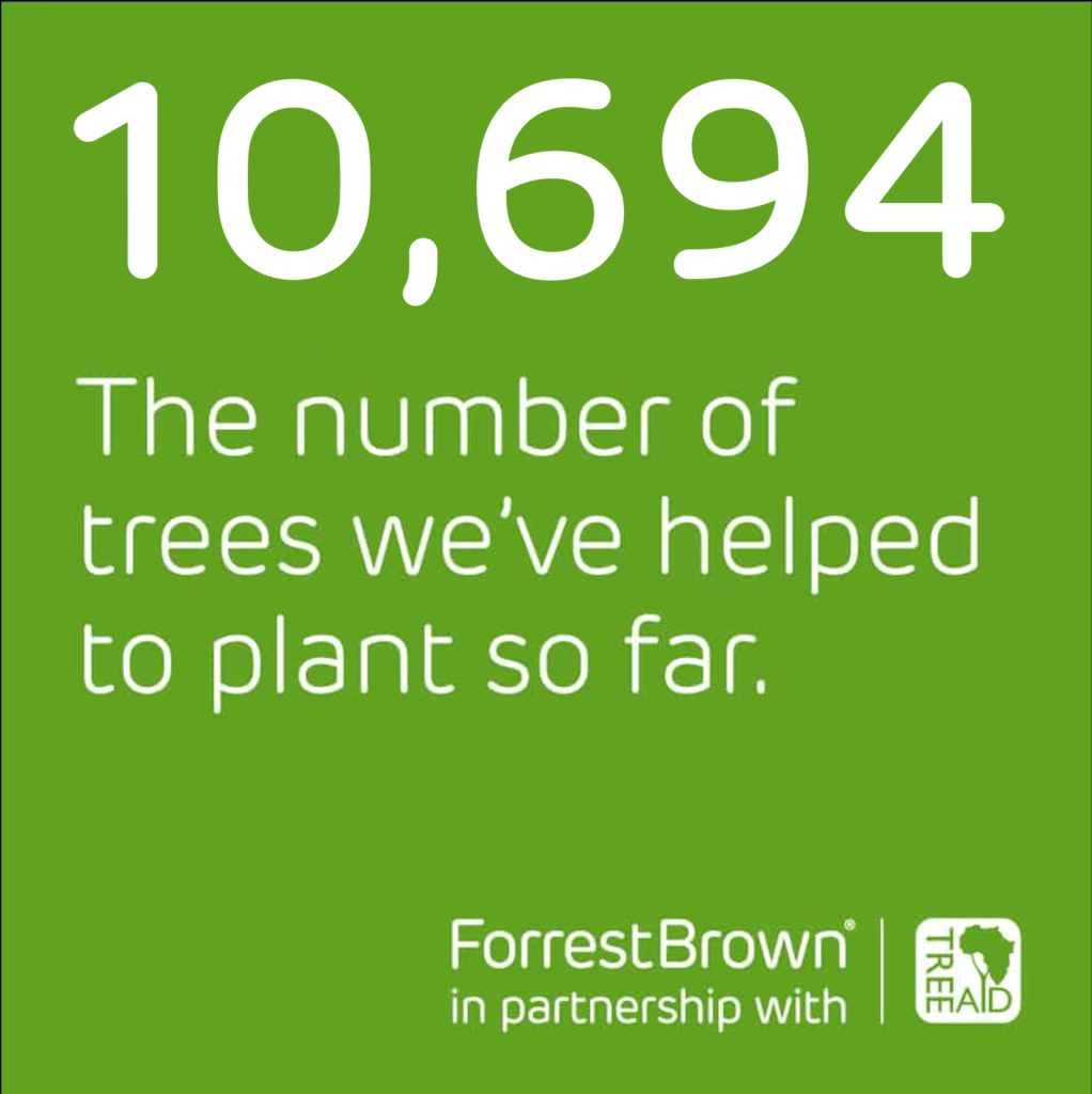 10694 trees planted